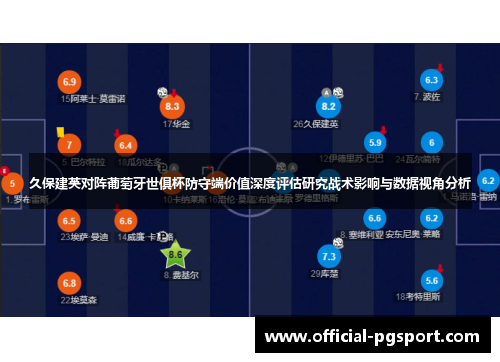 久保建英对阵葡萄牙世俱杯防守端价值深度评估研究战术影响与数据视角分析